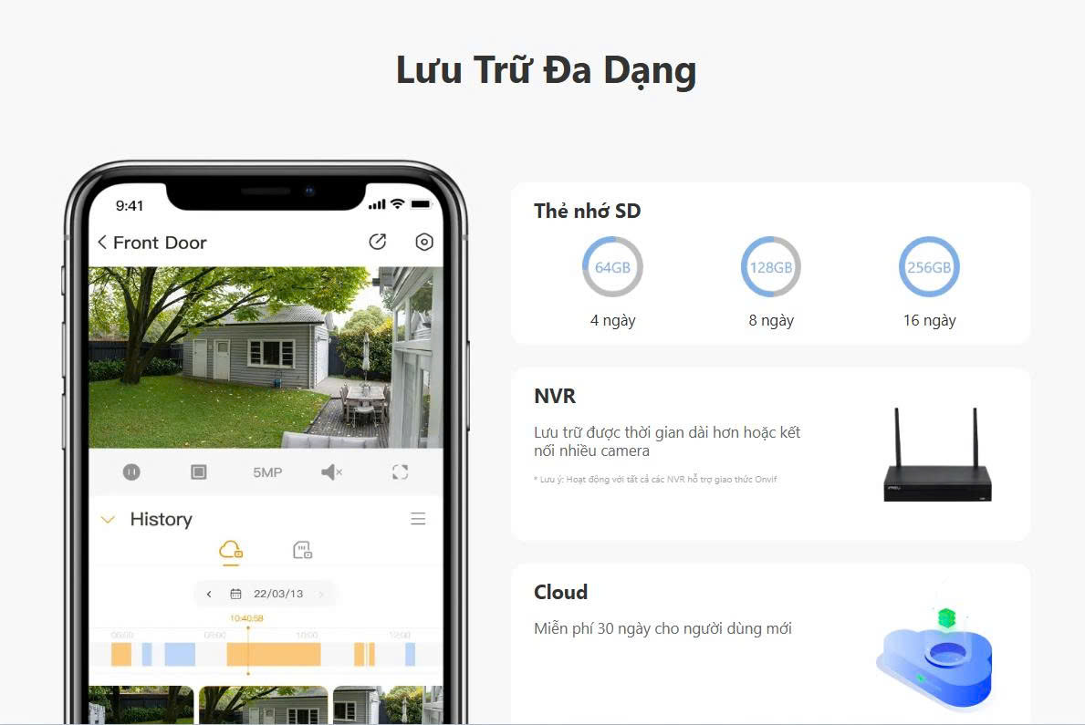 Camera Wifi ngoài trời IMOU IPC-F32FP 3MP