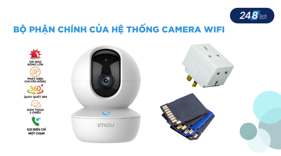 Các bộ phận của hệ thống camera wifi