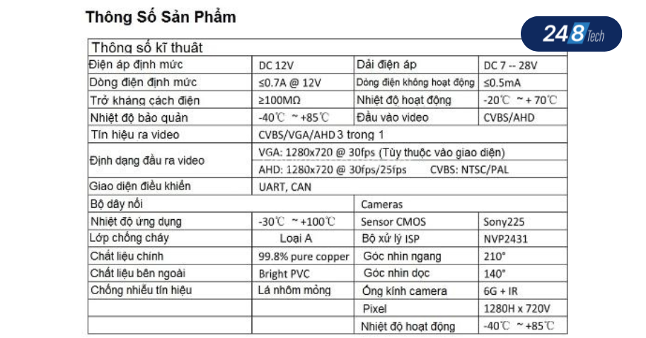 Cân nhắc thông số kỹ thuật cốt lõi