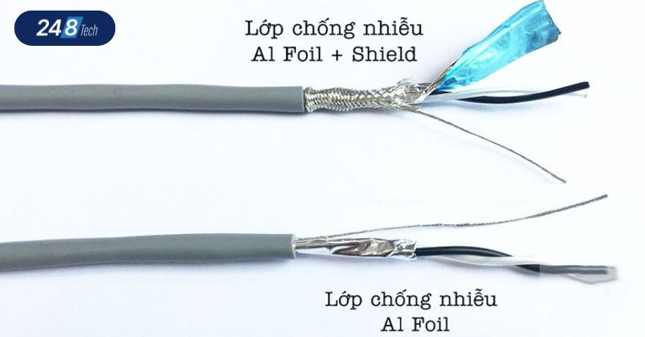 Lõi cáp và khả năng chống nhiễu