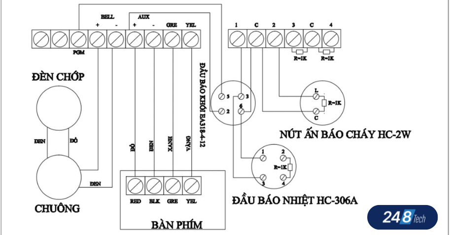 Hướng dẫn cách đấu đầu báo khói chi tiết, đúng tiêu chuẩn 5 Sơ đồ hệ thống báo khói 2