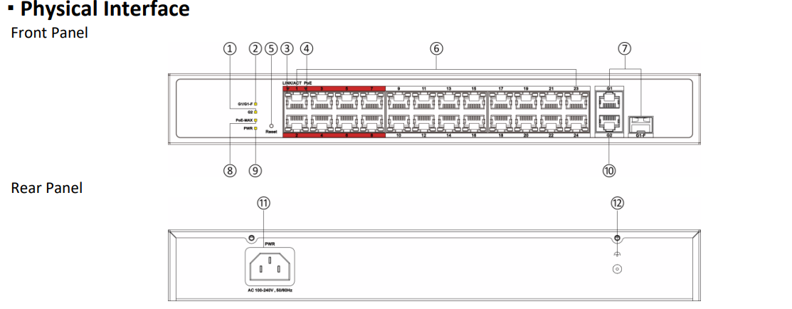 Switch 24 cổng DS-3E1326P-EI/M
