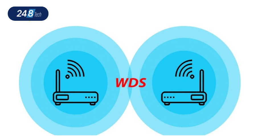 Hướng dẫn cách kết nối 2 modem wifi không cần dây đơn giản, nhanh chóng 2 Kết nối 2 modem wifi không cần dây theo tính năng WDS