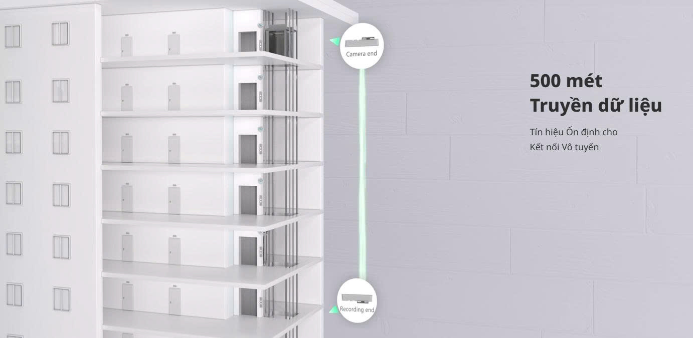 Bộ bắn điểm Wifi Reyee RG-EST100-E (1 cặp)