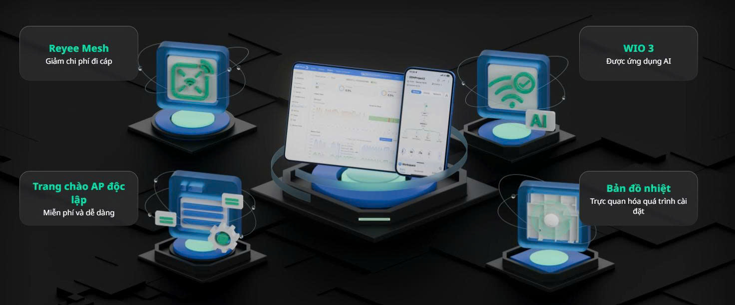 Bộ phát WiFi 7 Ruijie Reyee RG-RAP72