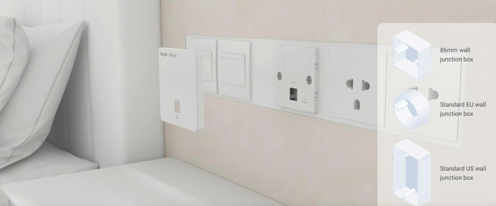 Bộ phát WiFi âm tường Reyee RG-RAP1200(F)