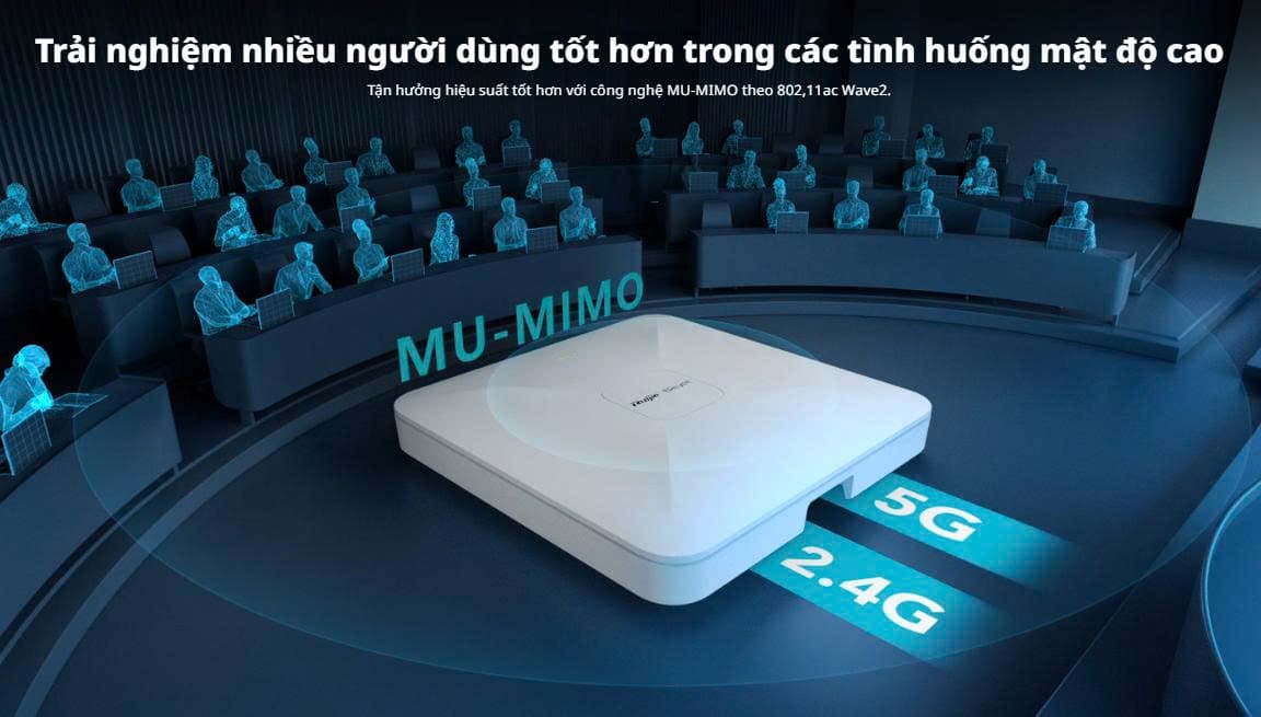 Bộ phát WiFi gắn tường Reyee RG-RAP2200(F)