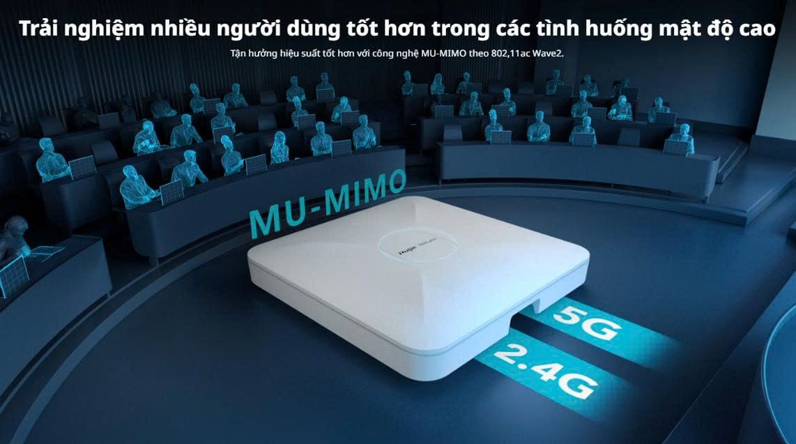 Bộ phát WiFi ốp trần Reyee RG-RAP2200(E) 2 Bộ phát WiFi ốp trần Reyee RG-RAP2200(E)