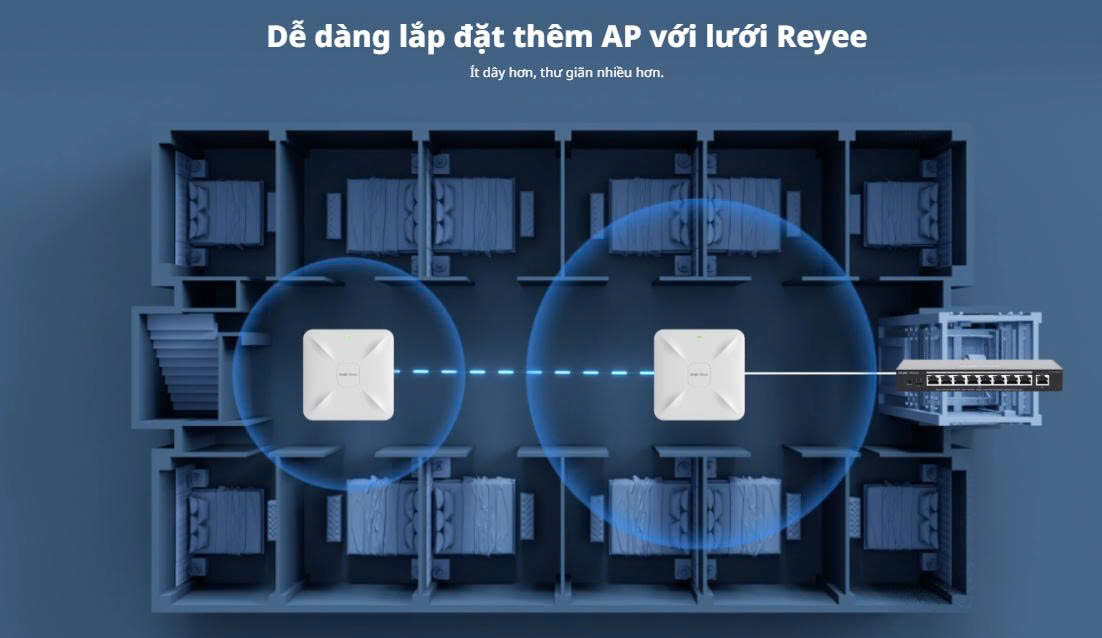 Bộ phát WiFi ốp trần Reyee RG-RAP2200(E) 3 Bộ phát WiFi ốp trần Reyee RG-RAP2200(E)