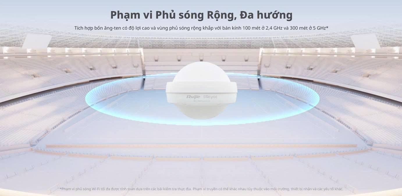 Bộ phát Wifi ngoài trời Reyee RG-RAP6262(G)