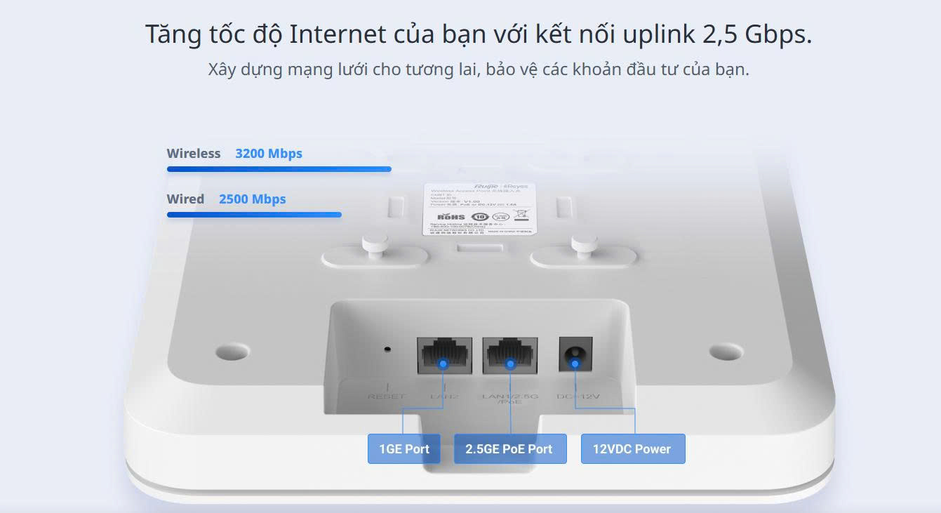 Bộ phát Wifi ốp trần Reyee RG-RAP2260(E)