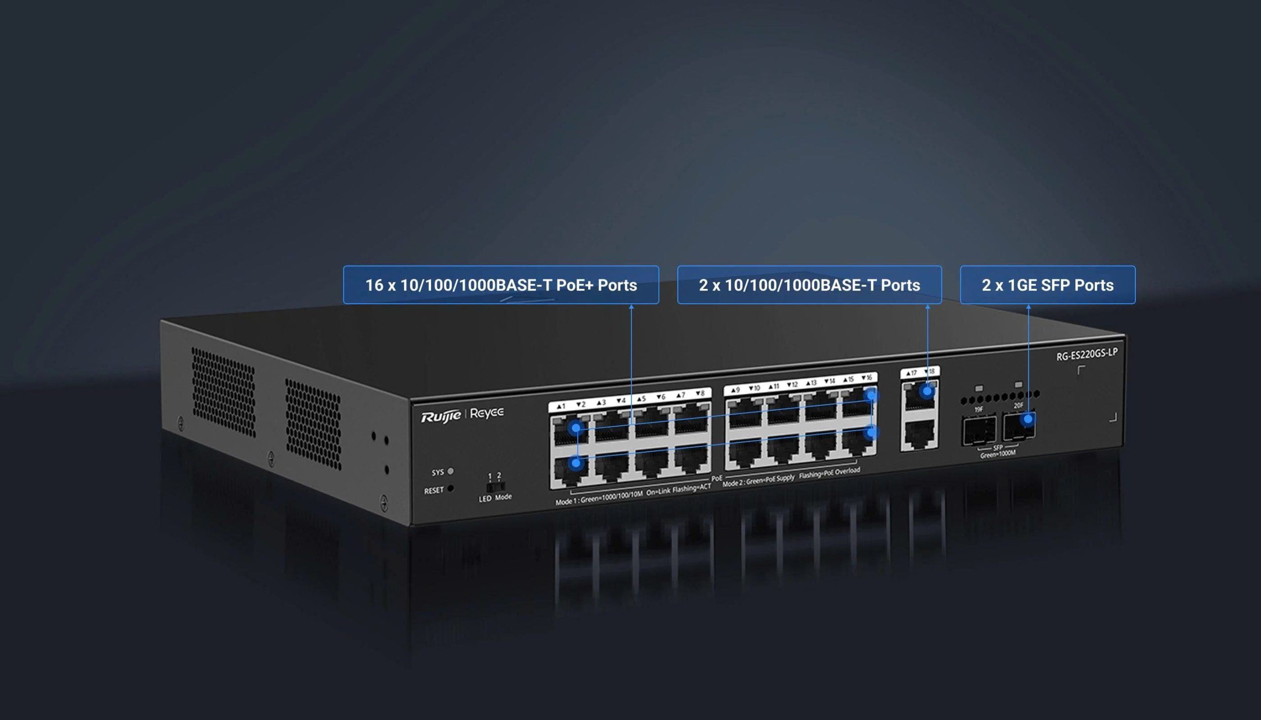 Switch 20 Cổng RUIJIE REYEE RG-ES220GS-P 1 Switch 20 Cổng RUIJIE REYEE RG-ES220GS-P