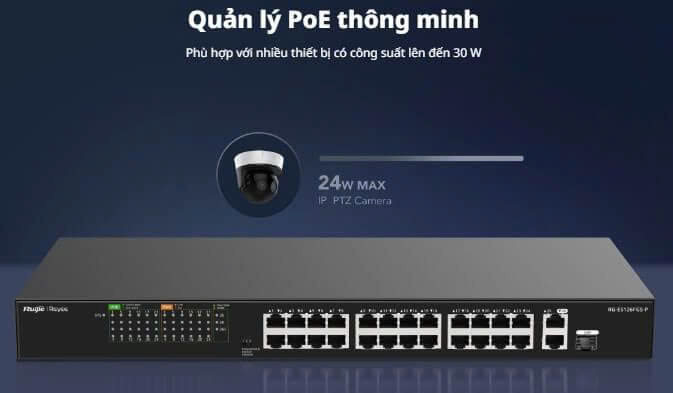 Switch 24 cổng PoE REEYE RG-ES126FGS-LP