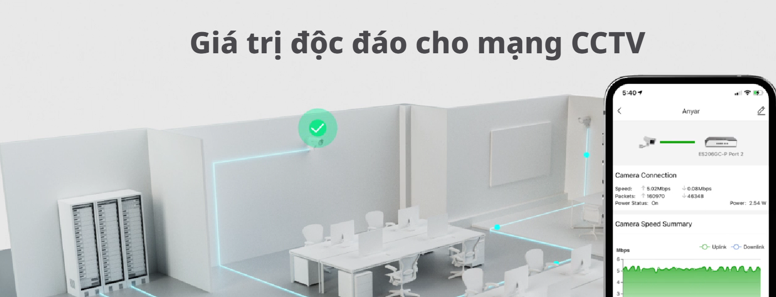 Switch 28 Cổng PoE REYEE RG-ES228GS-P