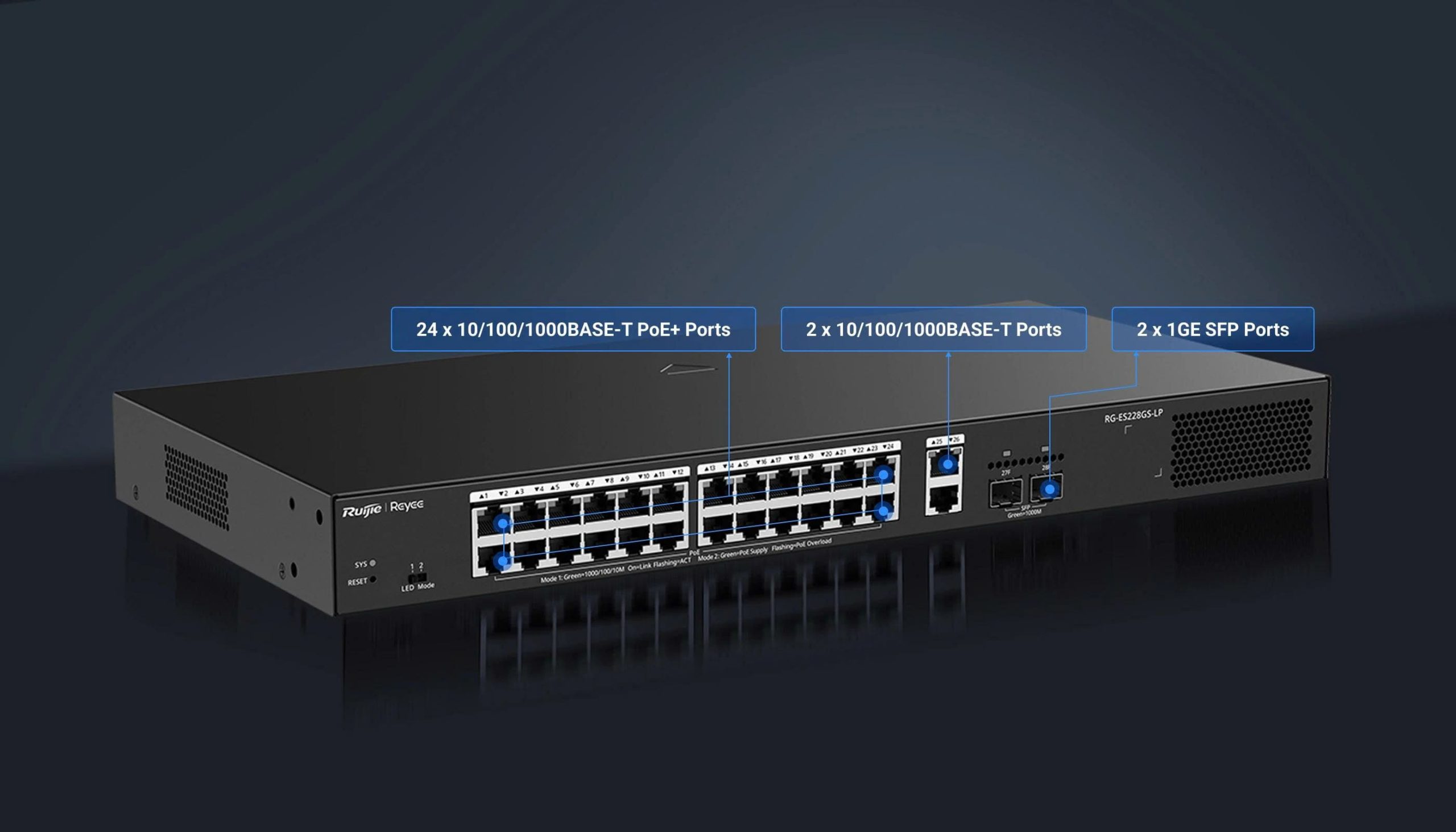 Switch 28 Cổng RUIJIE REYEE RG-ES228GS-P 1 Switch 28 Cổng RUIJIE REYEE RG-ES228GS-P