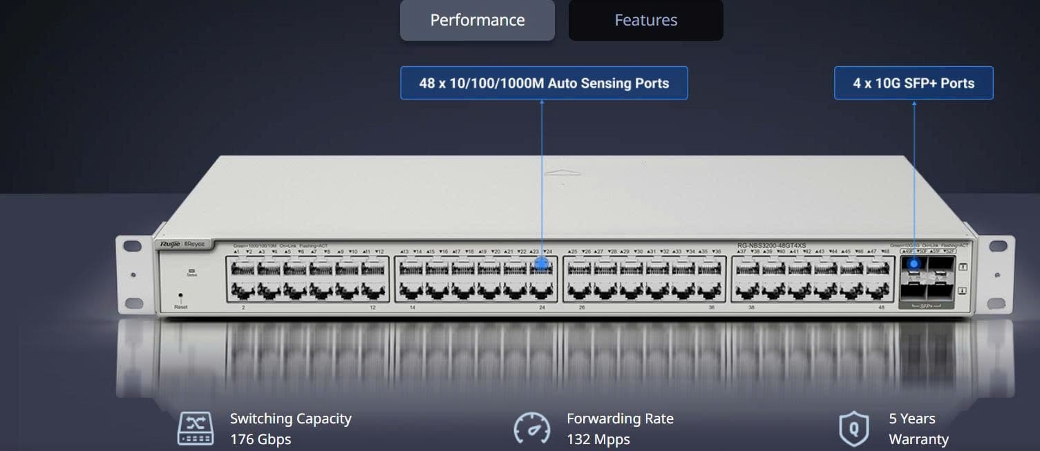 Switch 48 Cổng REYEE RG-NBS3200-48GT4XS