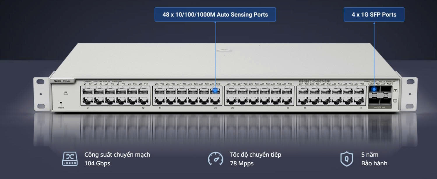 Switch 48 Cổng REYEE RG-NBS5100-48GT4SFP