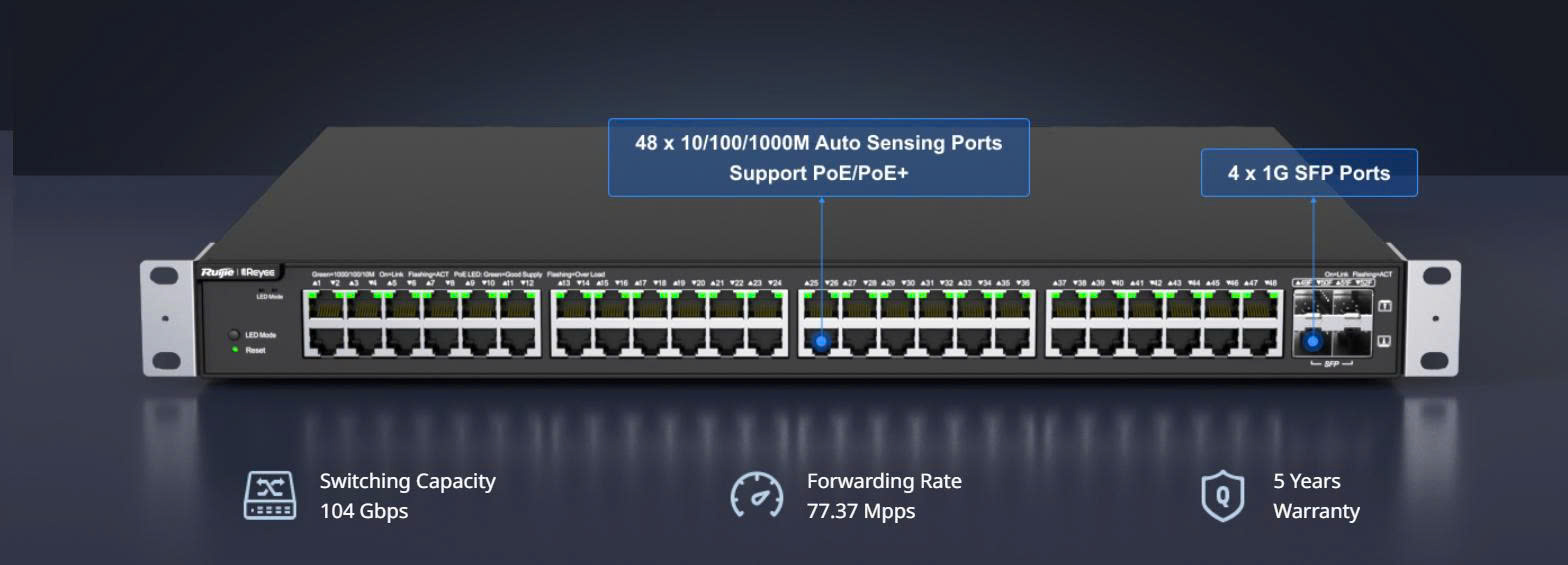 Switch 48 Cổng RG-NBS3100-48GT4SFP-P 1 Switch 48 Cổng RG-NBS3100-48GT4SFP-P