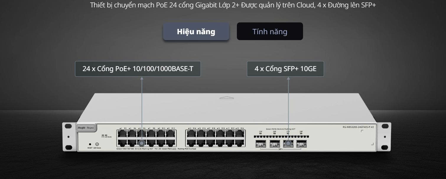 Switch PoE REYEE RG-NBS3200-24GT4XS-P 1 Switch PoE REYEE RG-NBS3200-24GT4XS-P