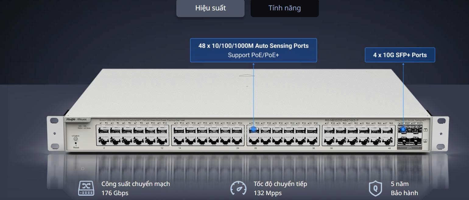 Switch PoE REYEE RG-NBS3200-48GT4XS-P