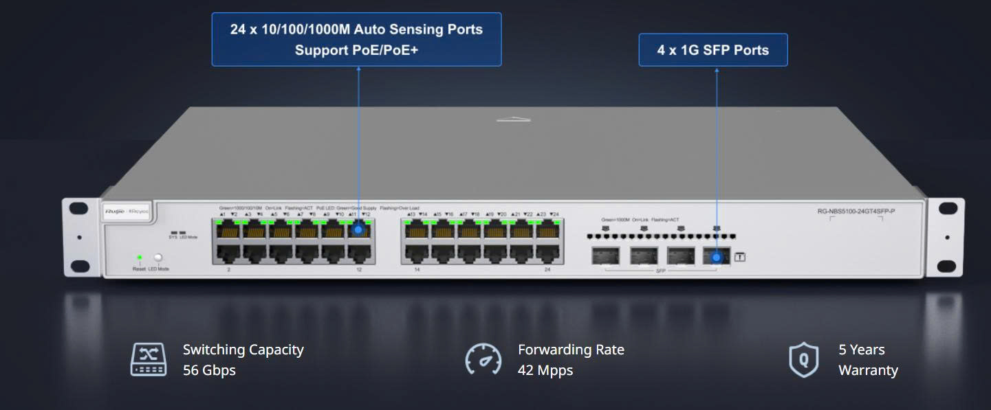 Switch PoE REYEE RG-NBS5100-24GT4SFP-P
