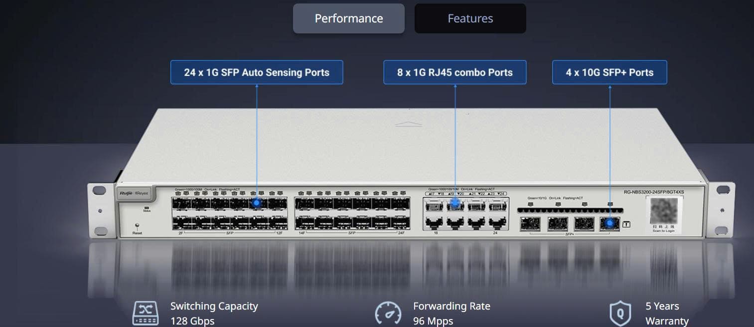 Switch Quang REYEE RG-NBS3200-24SFP/8GT4XS 1 Switch Quang REYEE RG-NBS3200-24SFP/8GT4XS