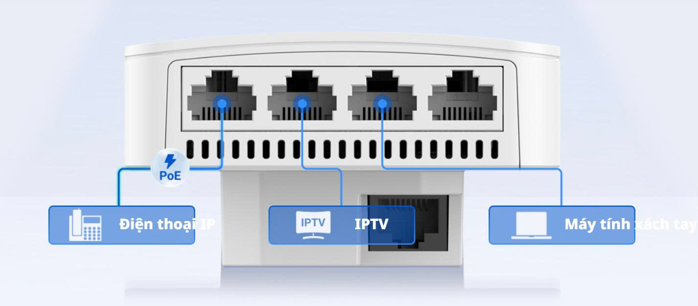 WiFi 5 gắn tường Reyee RG-RAP1200(P) 2 WiFi 5 gắn tường Reyee RG-RAP1200(P)