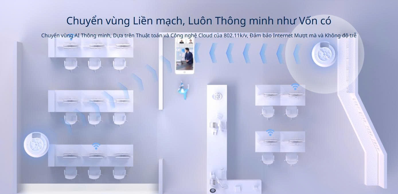 WiFi 6 ốp trần Reyee RG-RAP2266