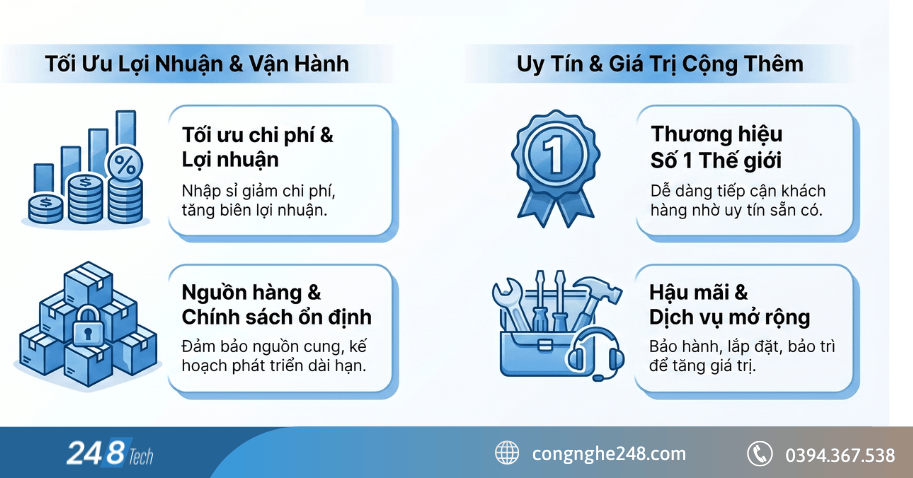 Lợi ích khi lựa chọn nhập camera Hikvision giá sỉ năm 2026